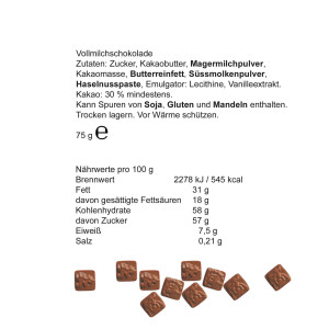 Nostalgischer Schoko-Adventskalender – Winterliche Szene mit Krippe